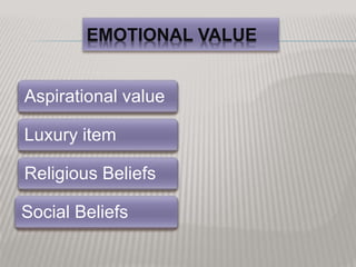 EMOTIONAL VALUE
Aspirational value
Luxury item
Religious Beliefs
Social Beliefs
 