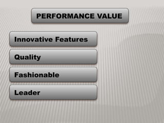 PERFORMANCE VALUE
Innovative Features
Quality
Fashionable
Leader
 
