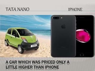 A CAR WHICH WAS PRICED ONLY A
LITTLE HIGHER THAN IPHONE
TATA NANO IPHONE
 