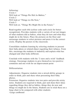 following:
Circle 1
Will look at “Things We Did As Babies.”
Circle 2
Will look at “Things we Do Now,”
Circle 3
Will look at, “Things We Might Do in the Future.”
Read together each title (colour code each circle for better
recognition). Provides students with a variety of cut out images
of what students did as babies, what they do now and what they
might do in the future. Place the pictures on the floor and
encourage students to select pictures and paste it in the correct
circle. Display the posters in the classroom.
Consolidate students learning by selecting students to present
their baby photo or related object regarding their infancy. From
this, encourage the students to indentify and explain what has
changed and what looks different.
Conclude with students with the ‘2 stars and a wish’ feedback
strategy. Encourage students to give themselves two positive
comments and one wish for an improvement point
Differentiation:
Adjustments: Organise students into a mixed ability groups in
order to think, pair and share when presenting their baby
photos.
Extension: Organise students into two pairs and provide sticky
notes. Students are required to think, pair and share their ideas
regarding things they did as babies, things they do now and
things we might do in the future, Students are to stick these on a
large chart to be compared with other students
-Large cardboard
 