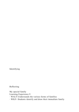 Identifying
Reflecting
My special family
Learning Experience 9
· WALT-Understands the various forms of families
· WILF- Students identify and draw their immediate family
 