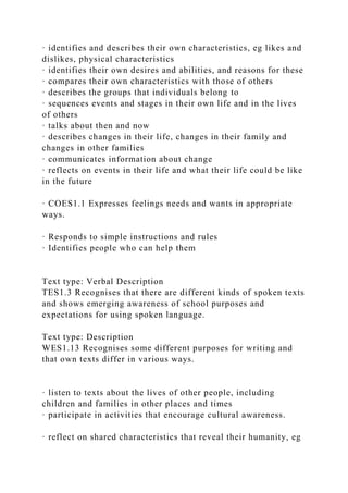 · identifies and describes their own characteristics, eg likes and
dislikes, physical characteristics
· identifies their own desires and abilities, and reasons for these
· compares their own characteristics with those of others
· describes the groups that individuals belong to
· sequences events and stages in their own life and in the lives
of others
· talks about then and now
· describes changes in their life, changes in their family and
changes in other families
· communicates information about change
· reflects on events in their life and what their life could be like
in the future
· COES1.1 Expresses feelings needs and wants in appropriate
ways.
· Responds to simple instructions and rules
· Identifies people who can help them
Text type: Verbal Description
TES1.3 Recognises that there are different kinds of spoken texts
and shows emerging awareness of school purposes and
expectations for using spoken language.
Text type: Description
WES1.13 Recognises some different purposes for writing and
that own texts differ in various ways.
· listen to texts about the lives of other people, including
children and families in other places and times
· participate in activities that encourage cultural awareness.
· reflect on shared characteristics that reveal their humanity, eg
 