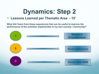 Dynamics: Step 2 
 Lessons Learned per Thematic Area - 15’ 
What did I learn from these experiences that can be useful to...