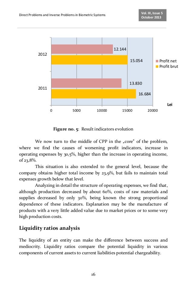 Sample case analysis format picture