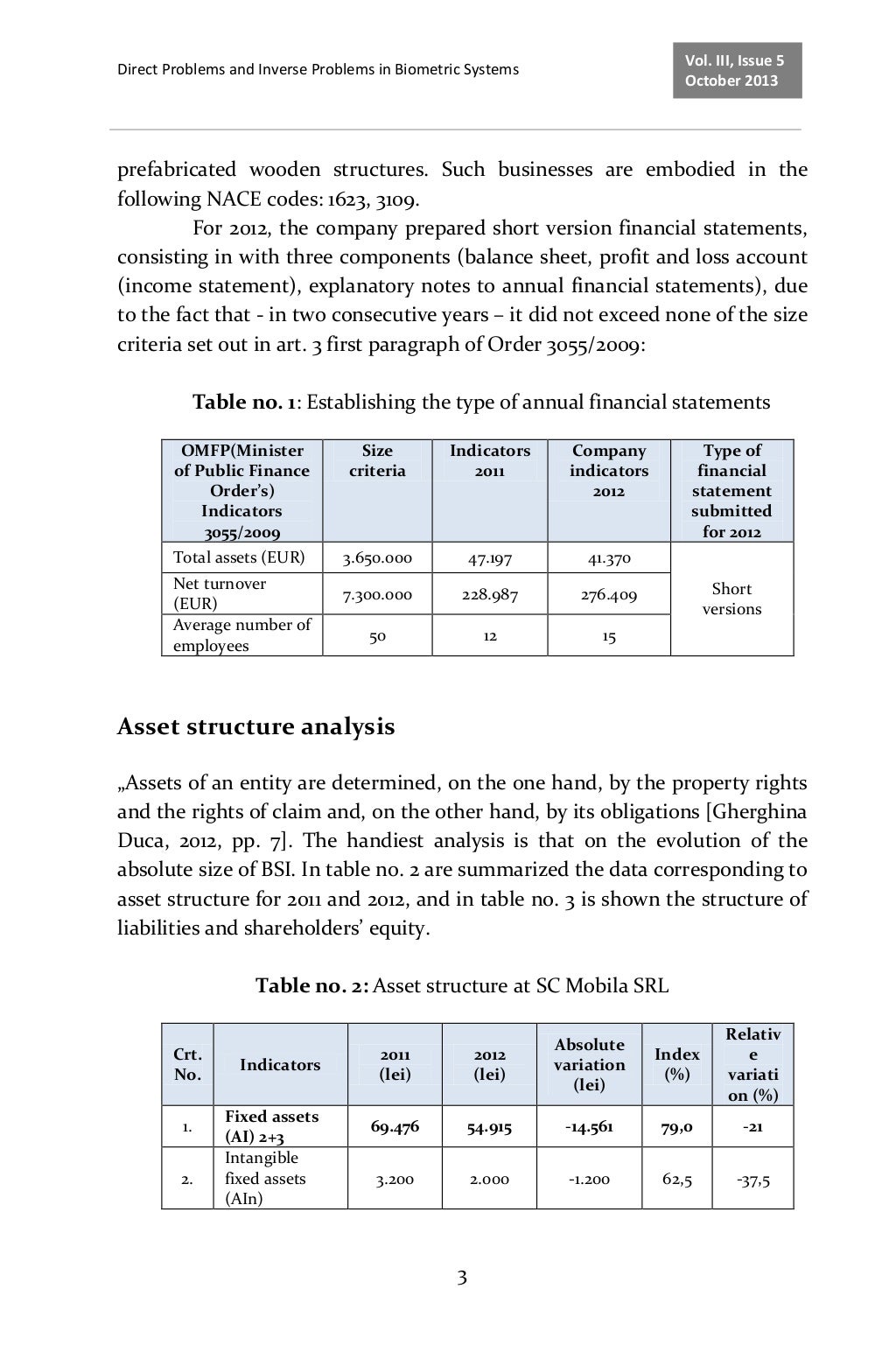 financial analyst case study example