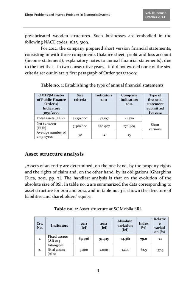 Financial statement analysis case study ppt image