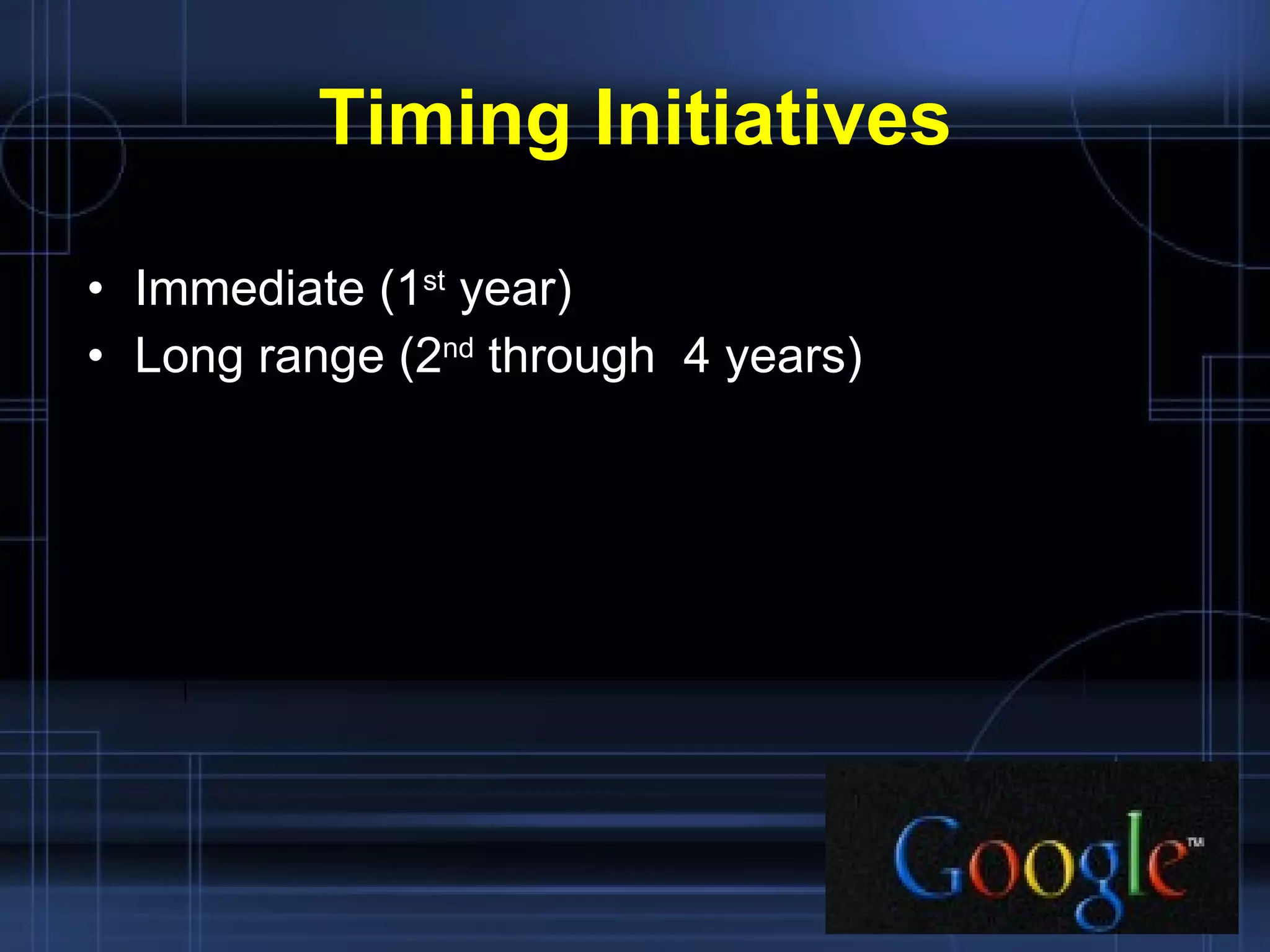Timing   Initiatives Immediate (1 st  year) Long range (2 nd  through  4 years) 
