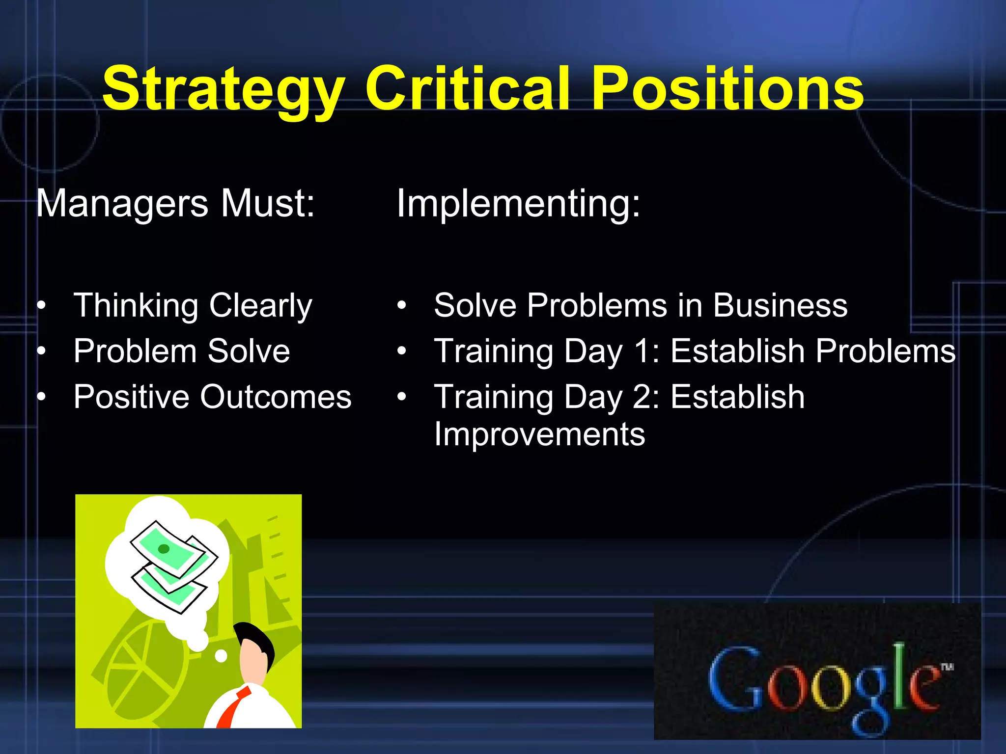 Strategy Critical Positions Managers Must: Thinking Clearly Problem Solve Positive Outcomes Implementing: Solve Problems in Business Training Day 1: Establish Problems Training Day 2: Establish Improvements 