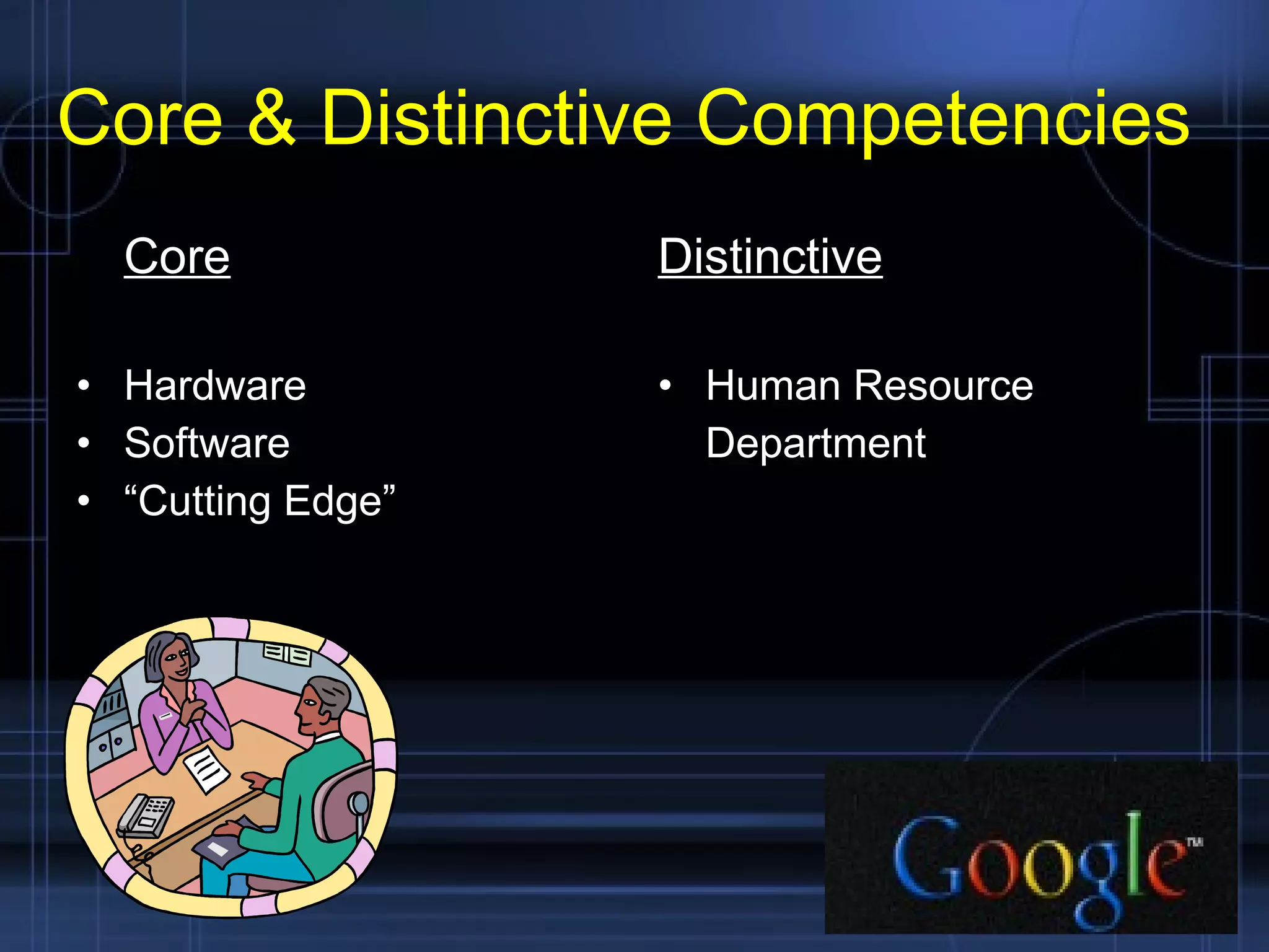 Core & Distinctive Competencies Core Hardware  Software “ Cutting Edge” Distinctive Human Resource  Department 