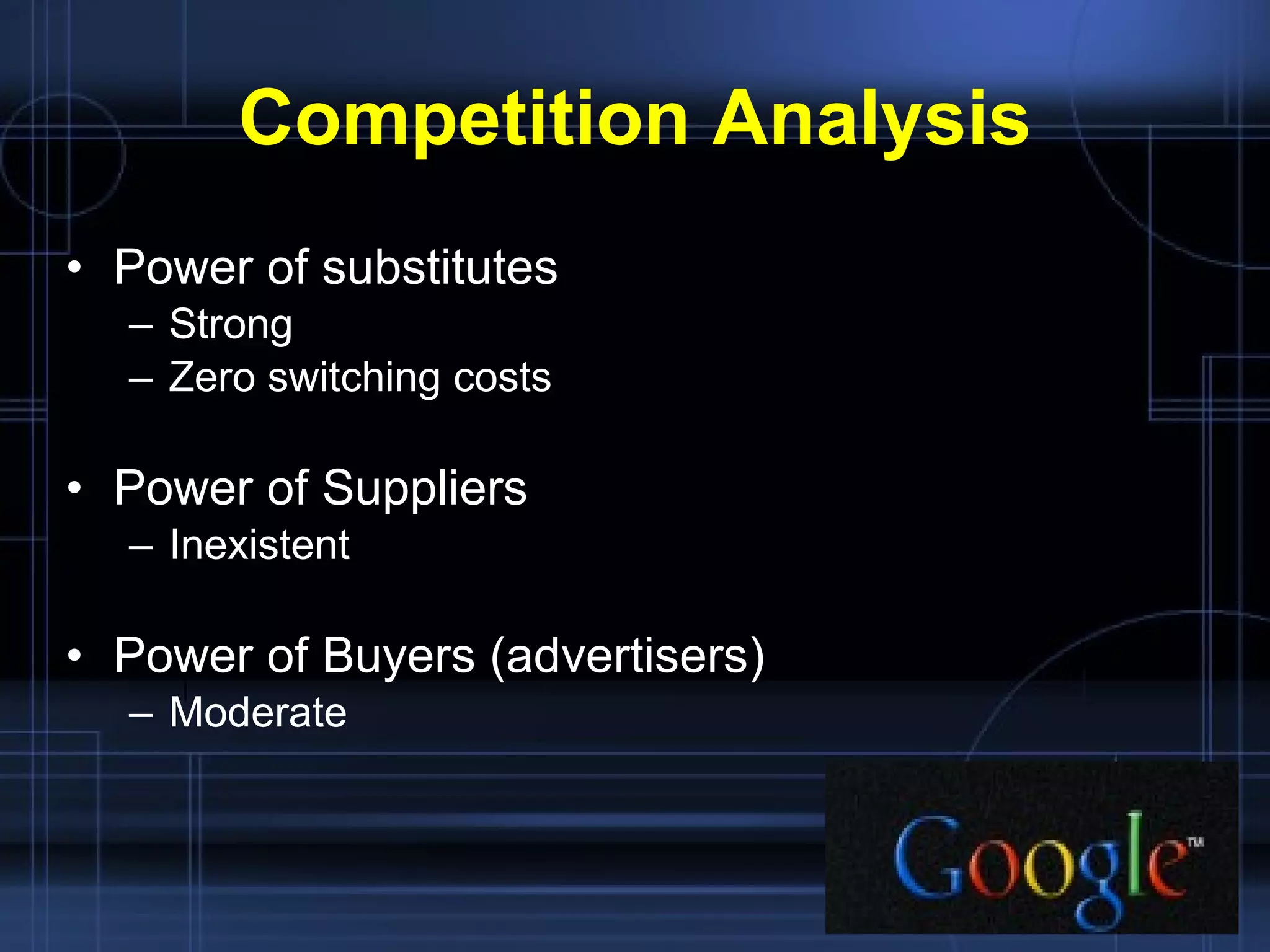 Competition Analysis Power of substitutes Strong Zero switching costs Power of Suppliers Inexistent Power of Buyers (advertisers) Moderate 