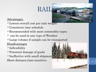 RAIL
Advantages
Lowest overall cost per unit weight
Consistent time schedule
Recommended with most commodity types
 can be used in any type of Weather
Large volume if sample can be transported
Disadvantages
Inflexibility
Potential damage of goods
Ineffective with small shipment,
Short distance,time-sensitive. 12
 