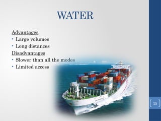 WATER
Advantages
• Large volumes
• Long distances
Disadvantages
• Slower than all the modes
• Limited access
15
 