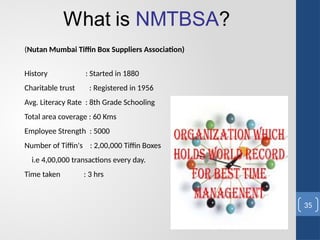 (Nutan Mumbai Tiffin Box Suppliers Association)
History : Started in 1880
Charitable trust : Registered in 1956
Avg. Literacy Rate : 8th Grade Schooling
Total area coverage : 60 Kms
Employee Strength : 5000
Number of Tiffin's : 2,00,000 Tiffin Boxes
i.e 4,00,000 transactions every day.
Time taken : 3 hrs
35
 