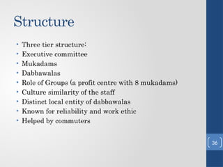 Structure
• Three tier structure:
• Executive committee
• Mukadams
• Dabbawalas
• Role of Groups (a profit centre with 8 mukadams)
• Culture similarity of the staff
• Distinct local entity of dabbawalas
• Known for reliability and work ethic
• Helped by commuters
36
 