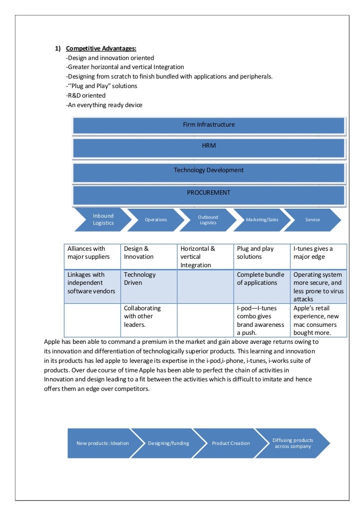 apple case study 2020