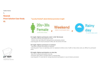 Isobar Korea

NowLab
Prism Solution Case Study
01
“Laundry finished” photo festival promotion insight
01 Insight: Highest participants rated in 20s~30s female
‐ Total 67% of female participated this eventTotal 67% of female participated this event
‐ Female visitor was induced to taking pictures and keeping photos
+Learning point: for future promotion reflect 20s~30s woman life style
02 Insight: Highest participant on weekend
‐ Total 60% of people participated on weekendp p p p
+Learning point: Focus on operating event on weekend/ reinforce role of staffs to help visitors who are difficult to participant
event.
03 Insight: Highest participation on rainy day
‐Total 41% of people participated rainy day
NowLab Korea | April 2013
‐Promotion place which is located indoors is inactive place
+Learning point: To need idea for raising inducement participation in case of indoors promotion
 