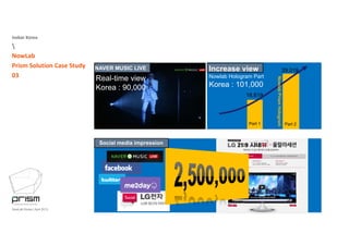 Isobar Korea

NowLab
Prism Solution Case Study
03
NAVER MUSIC LIVE
Real-time view
29,019
No
Increase view
Nowlab Hologram Part
Korea : 90,000
18,619
owlabPrismH
Korea : 101,000
Part 2Part 1
ologram
Social media impression
NowLab Korea | April 2013
 