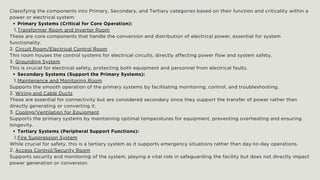 Classifying the components into Primary, Secondary, and Tertiary categories based on their function and criticality within a
power or electrical system:
Primary Systems (Critical for Core Operation):
Transformer Room and Inverter Room
1.
These are core components that handle the conversion and distribution of electrical power, essential for system
functionality.
2. Circuit Room/Electrical Control Room
This room houses the control systems for electrical circuits, directly affecting power flow and system safety.
3. Grounding System
This is crucial for electrical safety, protecting both equipment and personnel from electrical faults.
Secondary Systems (Support the Primary Systems):
Maintenance and Monitoring Room
1.
Supports the smooth operation of the primary systems by facilitating monitoring, control, and troubleshooting.
2. Wiring and Cable Ducts
These are essential for connectivity but are considered secondary since they support the transfer of power rather than
directly generating or converting it.
3. Cooling/Ventilation for Equipment
Supports the primary systems by maintaining optimal temperatures for equipment, preventing overheating and ensuring
longevity.
Tertiary Systems (Peripheral Support Functions):
Fire Suppression System
1.
While crucial for safety, this is a tertiary system as it supports emergency situations rather than day-to-day operations.
2. Access Control/Security Room
Supports security and monitoring of the system, playing a vital role in safeguarding the facility but does not directly impact
power generation or conversion.
 