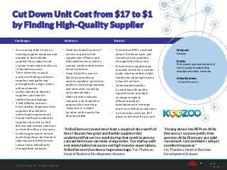 Cut Down Unit Cost from $17 to $1
by Finding High-Quality Supplier
    Challenges                                     Solutions                             Results

•   As a startup, didn’t have an               •    Used the Ariba Discovery™        •    Created six RFPs, received              Company
    existing supplier database and                  service to quickly find               about 10 bids on each, and              Koozoo
    needed to find reliable                         suppliers for iPhone, and             found five new suppliers
    suppliers for products and                      Android devices as well as            through Ariba Discovery                 Profile
    custom-made solutions key to                    custom-made mobile device        •    Discovered a supplier who
                                                                                                                                  First crowd-sourced network of
    its business success                            mount solutions                                                               continuously broadcasting
                                                                                          was able to deliver a custom-           smartphone video cameras.
•   Time-intensive, manual                     •    Used Ariba Discovery’s                made solution within a tight
    process of finding potential                    Q&A functionality to                  timeframe, allowing Koozoo              Ariba Solutions
    suppliers and gathering                         answer suppliers’ questions           to launch on time                        Ariba Discovery
    pricing details using various                   publicly, clarifying proposals   •    Gained predictability
    online channels                                 and ultimately receiving              by working with quality
•   Used LinkedIn to identify                       only relevant bids                    suppliers who provided
    suppliers, but found it                    •    Able to easily evaluate,              strategic insight to
    ineffective and tedious                         compare, and respond to               influence product
•   Tried Alibaba and was                           proposals by receiving                development to leverage
    frustrated by responses from                    responses in a single                 more cost-effective solutions
    suppliers that failed to                        location, with exactly the
    understand requirements                                                          •    Cut solution cost from $17
                                                    details needed                        down to less than $1 per unit
•   Found it difficult to identify
    suppliers for hard-to-find
    devices and custom solutions
    on sites like eBay or Amazon                   “Ariba Discovery saved me at least a couple of days worth of           “Having done a few RFPs on Ariba
•   Used Google search to find                     time. I found a few great and flexible suppliers that                  Discovery, I can now justify time
    machining shops, but found it                  understand that we’re a small startup that needs to prove a            spent on Ariba Discovery as a solid
    laborious and ineffective to                   concept before we can make a large order. To a startup with            investment. I am confident I will get
    contact each individually                      extremely limited resources and high investor expectations,            excellent responses.”
    through their websites                         Ariba Discovery has been a huge advantage.” Ian Thomson,               Ian Thomson, Head of Business
                                                   Head of Business Development, Koozoo                                   Development, Koozoo


     © 2013 Ariba, Inc. All rights reserved.
 
