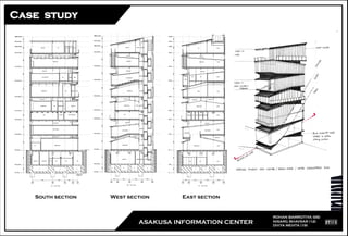 ROHAN BAMROTIYA (06)
NISARG BHAVSAR (12)
DIVYA MEHTA (19)
ASAKUSA INFORMATION CENTER
South section West section East section
 