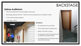 BACKSTAGE
Sabras Auditorium
• Fire exit provided from the backstage: 3 feet wide
• Backstage approaches the 1st floor to the second greenroom and light controls
• 7 feet wide backside walkway
• Low-height ceiling
Drawbacks
• No rehearsal rooms provided
• Not enough space in greenrooms
• Width of fire exit is too less
• No separate route for stage services
or performers except fire exit
• No storage space provided for extra
props and costumes
 