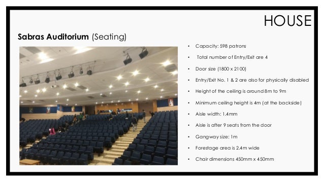 Auditorium design basics picture