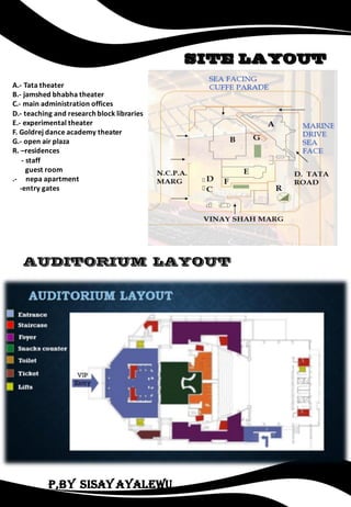 SITE LAYOUT
A.- Tata theater
B.- jamshed bhabha theater
C.- main administration offices
D.- teaching and researchblock libraries
E.- experimental theater
F. Goldrej dance academy theater
G.- open air plaza
R. –residences
- staff
guest room
.- nepa apartment
-entry gates
AUDITORIUM LAYOUT
P,by Sisay ayalewu
 
