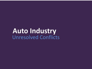 Auto Industry
Unresolved Conflicts
 