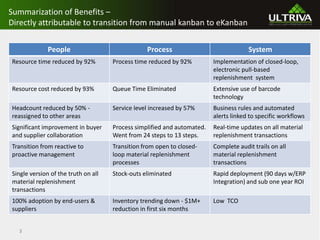 Case study benefits of transitioning from manual kanban to e kanban ...