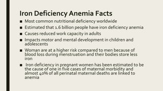 Iron Deficiency Anemia Facts
■ Most common nutritional deficiency worldwide
■ Estimated that 1.6 billion people have iron deficiency anemia
■ Causes reduced work capacity in adults
■ Impacts motor and mental development in children and
adolescents
■ Woman are at a higher risk compared to men because of
blood loss during menstruation and their bodies store less
iron
■ Iron deficiency in pregnant women has been estimated to be
the cause of one in five cases of maternal morbidity and
almost 40% of all perinatal maternal deaths are linked to
anemia
 