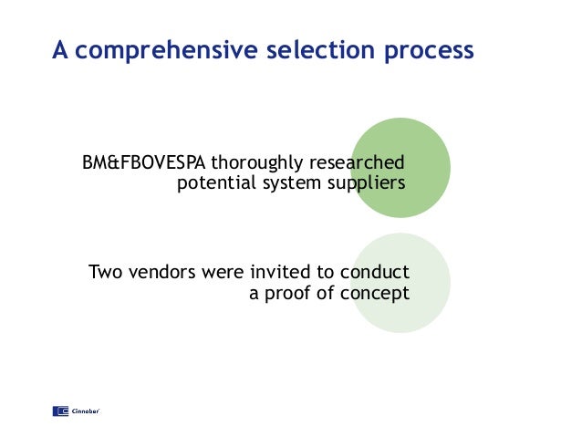 Cinnober tradexpress trading system