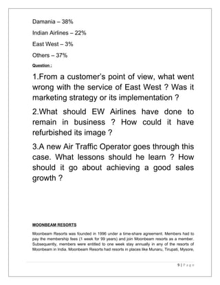 Damania – 38% 
Indian Airlines – 22% 
East West – 3% 
Others – 37% 
Question : 
1.From a customer’s point of view, what went 
wrong with the service of East West ? Was it 
marketing strategy or its implementation ? 
2.What should EW Airlines have done to 
remain in business ? How could it have 
refurbished its image ? 
3.A new Air Traffic Operator goes through this 
case. What lessons should he learn ? How 
should it go about achieving a good sales 
growth ? 
MOONBEAM RESORTS 
Moonbeam Resorts was founded in 1996 under a time-share agreement. Members had to 
pay the membership fees (1 week for 99 years) and join Moonbeam resorts as a member. 
Subsequently, members were entitled to one week stay annually in any of the resorts of 
Moonbeam in India. Moonbeam Resorts had resorts in places like Munaru, Tirupati, Mysore, 
9 | P a g e 
 
