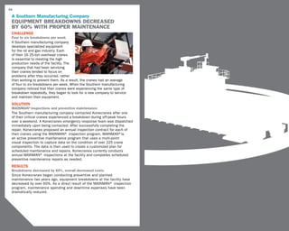 46

 A Southern Manufacturing Company
 equipment breakdowns Decreased
 by 60% with proper maintenance
 CHALLENGE
 Four to six breakdowns per week
 A Southern manufacturing company
 develops specialized equipment
 for the oil and gas industry. Each
 of their 16 25-ton overhead cranes
 is essential to meeting the high
 production needs of the facility. The
 company that had been servicing
 their cranes tended to focus on
 problems after they occurred, rather
 than working to prevent them. As a result, the cranes had an average
 of four to six breakdowns per week. When the Southern manufacturing
 company noticed that their cranes were experiencing the same type of
 breakdown repeatedly, they began to look for a new company to service
 and maintain their equipment.
 SOLUTION
 MAINMAN®inspections and preventive maintenance
 The Southern manufacturing company contacted Konecranes after one
 of their critical cranes experienced a breakdown during off-peak hours
 over a weekend. A Konecranes emergency response team was dispatched
 immediately upon being contacted. After successfully completing the
 repair, Konecranes proposed an annual inspection contract for each of
 their cranes using the MAINMAN® inspection program. MAINMAN®is
 an active preventive maintenance program that uses a multi-point
 visual inspection to capture data on the condition of over 225 crane
 components. The data is then used to create a customized plan for
 scheduled maintenance and repairs. Konecranes currently conducts
 annual MAINMAN® inspections at the facility and completes scheduled
 preventive maintenance repairs as needed.
 RESULTS
 Breakdowns decreased by 60%, overall decreased costs
 Since Konecranes began conducting preventive and planned
 maintenance two years ago, equipment breakdowns at the facility have
 decreased by over 60%. As a direct result of the MAINMAN® inspection
 program, maintenance spending and downtime expenses have been
 dramatically reduced.
 