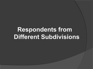 Respondents from
Different Subdivisions
 