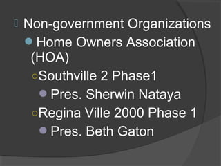  Non-government Organizations
Home Owners Association
(HOA)
○Southville 2 Phase1
Pres. Sherwin Nataya
○Regina Ville 2000 Phase 1
Pres. Beth Gaton
 