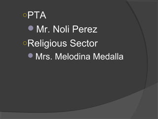 ○PTA
Mr. Noli Perez
○Religious Sector
Mrs. Melodina Medalla
 