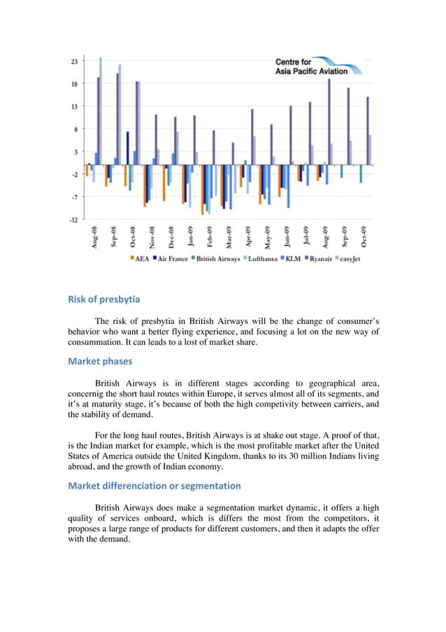 Case study British Airways PDF