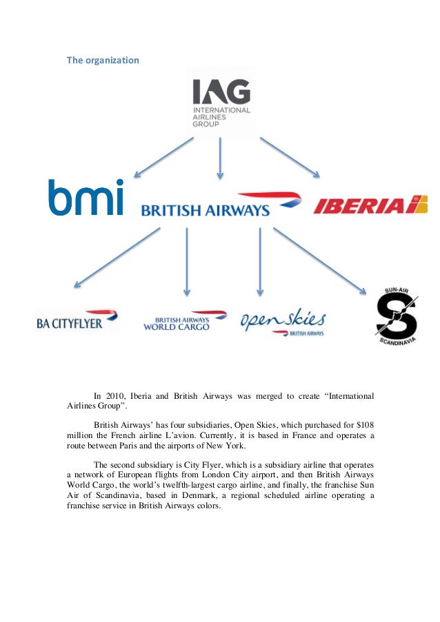 British Airways Organisational Chart