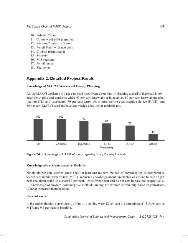 Ngo management course image