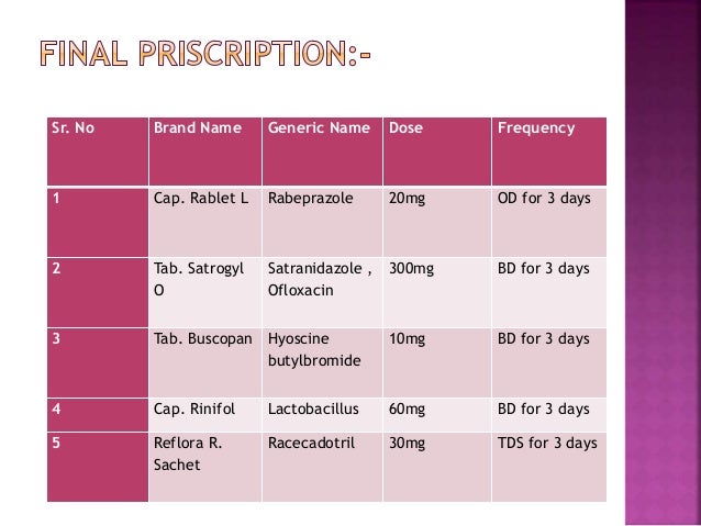 Diarrhea in children ppt image