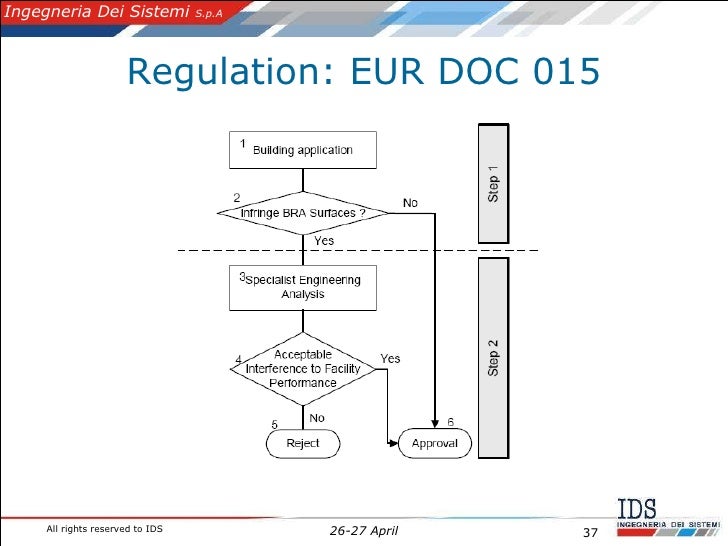 Wind energy case study ppt picture