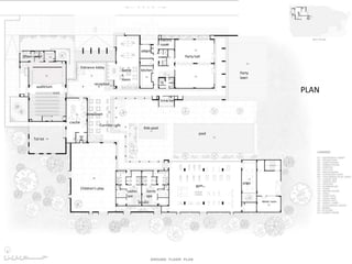 Meter room
yoga
gym
jacuzzi
Children’s play
Ladies
spa
Gents
spa
pool
Kids pool
Party hall
Juice bar
kitchen
creche
Tot lot
Party
lawn
Entrance lobby
reception
restaurant
Corridor cafe
auditrium
Green room
Game
s
room
Electric
room
admin
PLAN
 