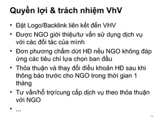 Quyền lợi & trách nhiệm VhV
• Đặt Logo/Backlink liên kết đến VHV
• Được NGO giới thiệu/tư vấn sử dụng dịch vụ
với các đối tác của mình
• Đơn phương chấm dứt HĐ nếu NGO không đáp
ứng các tiêu chí lựa chọn ban đầu
• Thỏa thuận và thay đổi điều khoản HĐ sau khi
thông báo trước cho NGO trong thời gian 1
tháng
• Tư vấn/hỗ trợ/cung cấp dịch vụ theo thỏa thuận
với NGO
• ...
18
 