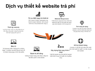 Dịch vụ thiết kế website trả phí
8
 