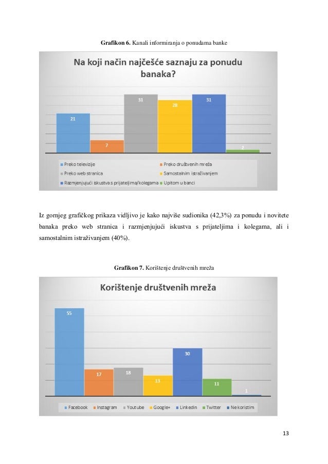 obiteljski prijatelj