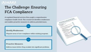 Case Study: Compliance with FCA Conduct Rules | PDF