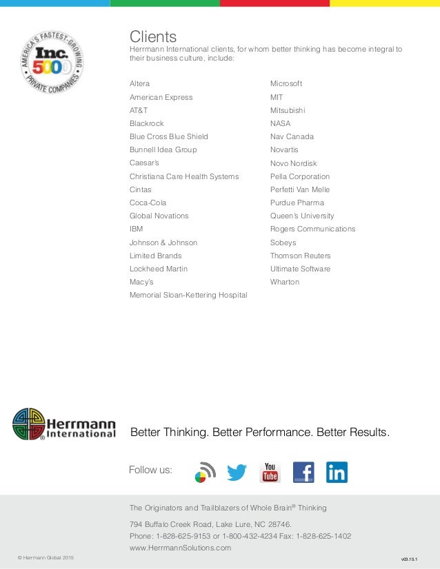 Cornerstone interview questions picture