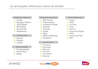 Les	
  principales	
  références	
  clients	
  de	
  Dimelo	
  


    Opérateur Telecom              Banque & assurance   ...