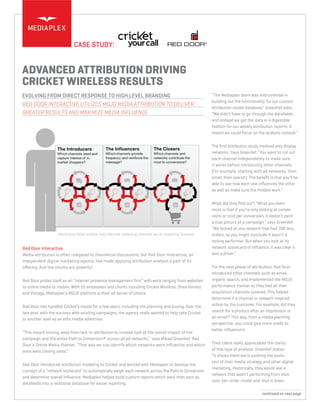 CASE STUDY:


Advanced Attribution Driving
Cricket Wireless Results
Evolving from Direct Response to High Level Branding                                                       “The Mediaplex team was instrumental in
                                                                                                           building out the functionality for our custom
Red Door Interactive utilizes MOJO Media Attribution to deliver
                                                                                                           attribution model database,” Greenlief adds.
greater results and maximize media influence                                                               “We didn’t have to go through the datafeeds
                                                                                                           and instead we got the data in a digestible
                                                                                                           fashion for our weekly attribution reports. It
                                                                                                           meant we could focus on the analysis instead.”


                                                                                                           The first attribution study involved only display
                                                                                                           networks. Says Greenlief: “You want to roll out
                                                                                                           each channel independently to make sure
                                                                                                           it works before introducing other channels
                                                                                                           (for example, starting with ad networks, then
                                                                                                           email, then search). The benefit is that you’ll be
                                                                                                           able to see how each one influences the other
                                                                                                           as well as make sure the models work.”


                                                                                                           What did they find out? “What you learn
                                                                                                           most is that if you’re only looking at conver-
                                                                                                           sions or cost per conversion, it doesn’t paint
                                                                                                           a true picture of a campaign,” says Greenlief.
                                                                                                           “We looked at one network that had 200 less
                   Attribution helps analyze how effective marketing channels are at impacting business.   orders, so you might conclude it wasn’t a
                                                                                                           strong performer. But when you look at its
Red Door Interactive                                                                                       network scorecard of influence, it was clear it
Media attribution is often relegated to theoretical discussions, but Red Door Interactive, an              was a driver.”
independent digital marketing agency, has made applying attribution analysis a part of its
offering. And the results are powerful.                                                                    For the next phase of attribution, Red Door
                                                                                                           introduced other channels such as email,
Red Door prides itself as an “internet presence management firm” with work ranging from websites           organic search, and implemented the MOJO
to online media to mobile. With 55 employees and clients including Cricket Wireless, Shea Homes            performance tracker so they had all their
and Vistage, Mediaplex’s MOJO platform is their ad server of choice.                                       acquisition channels covered. This helped
                                                                                                           determine if a channel or network inspired
Red Door has handled Cricket’s media for a few years, including the planning and buying. Over the          action by the customer. For example, did they
last year, with the success with existing campaigns, the agency really wanted to help take Cricket         search for a product after an impression or
to another level as an elite media advertiser.                                                             an email? This way, from a media planning
                                                                                                           perspective, you could give more credit to
                                                                                                           better influencers.
“This meant moving away from last-in attribution to instead look at the overall impact of the
campaign and the entire Path to Conversion® across all ad networks,” says Mikael Greenlief, Red
Door’s Online Media Planner. “That way we can identify which networks were influential and which           Their client really appreciated the clarity
ones were closing sales.”                                                                                  of this type of analysis. Greenlief states:
                                                                                                           “It shows them we’re pushing the evolu-
                                                                                                           tion of their media strategy and other digital
Red Door introduced attribution modeling to Cricket and worked with Mediaplex to develop the
                                                                                                           marketing. Historically, they would see a
concept of a “network scorecard” to automatically weigh each network across the Path to Conversion
                                                                                                           network that wasn’t performing from their
and determine overall influence. Mediaplex helped build custom reports which were then sent as
                                                                                                           cost-per-order model and shut it down.
datafeeds into a relational database for easier reporting.

                                                                                                                                        continued on next page
 