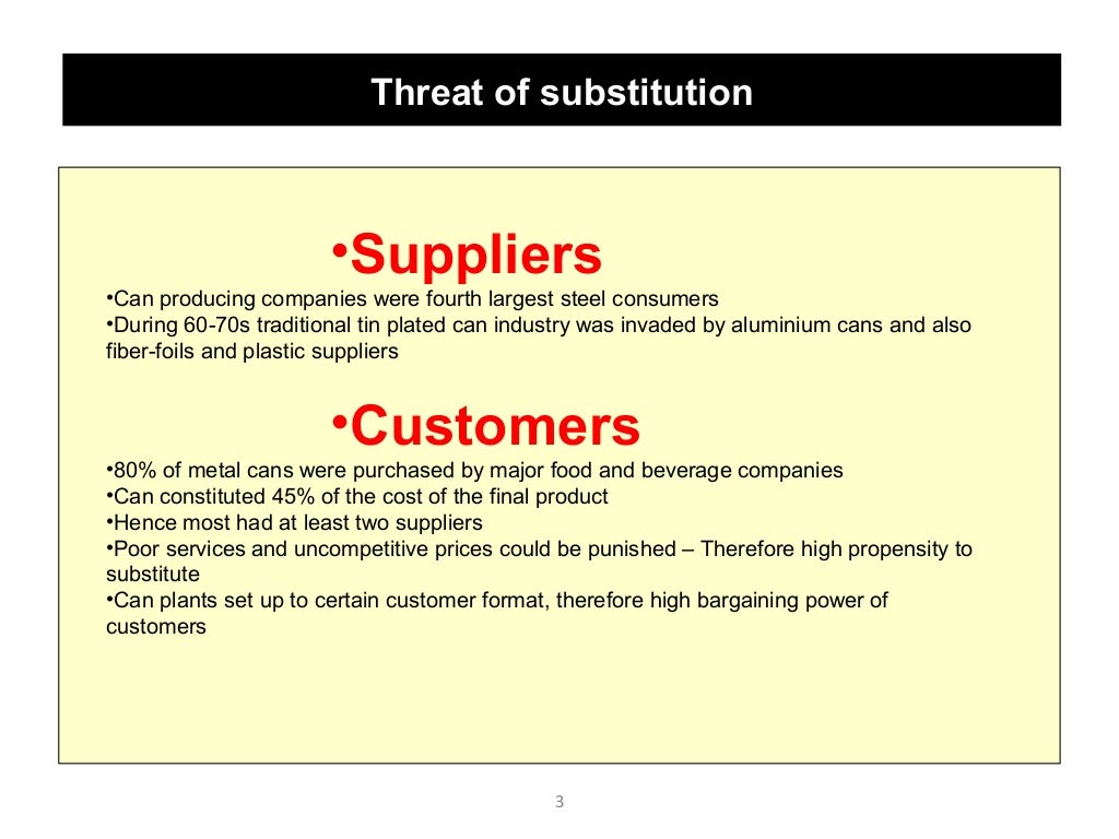 Crown Cork & Seal in 1989 Case study